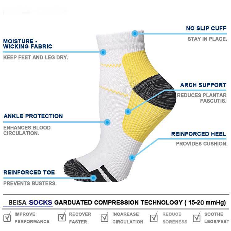 Compression Socks