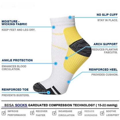 Compression Socks